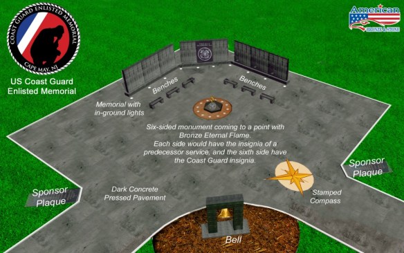 USCGenlistedMemorial.