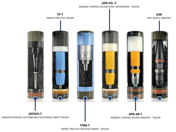 Case Telescoped 40 mm ammunition